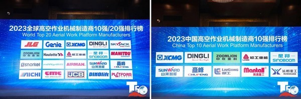 球友会重机获2023年中国工程机械技术创新峰会多项殊荣